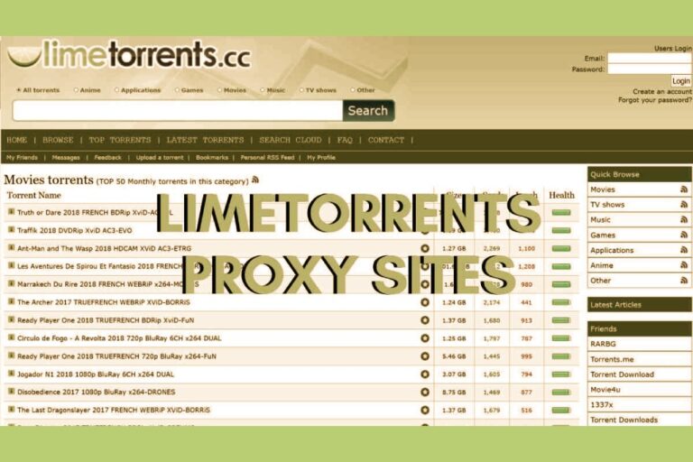 LimeTorrents Proxy List 2024 [Updated], Working